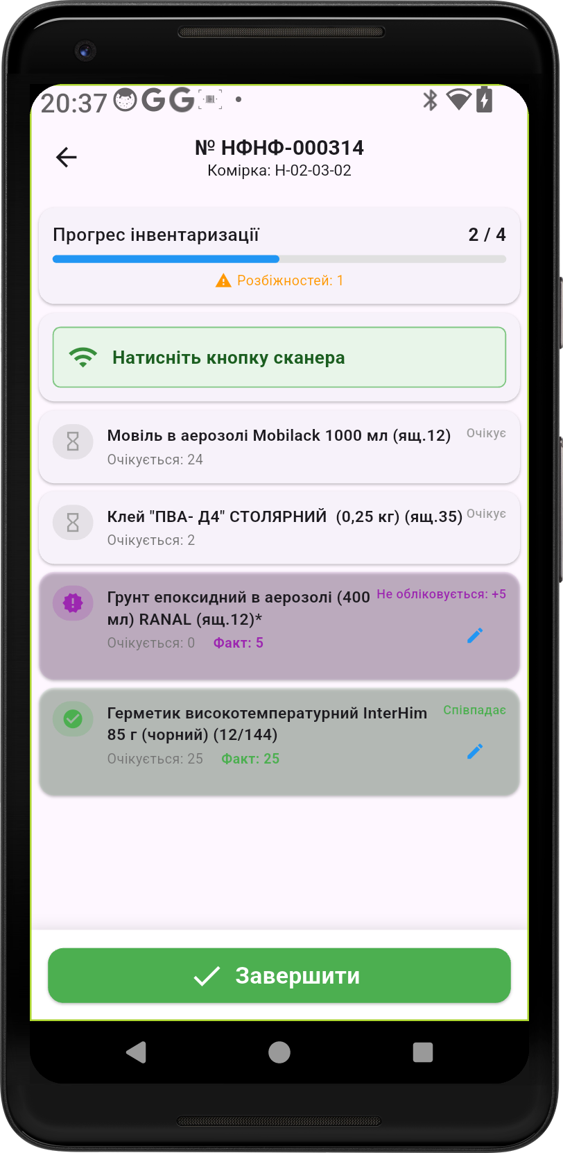 Список товарів для перевірки
